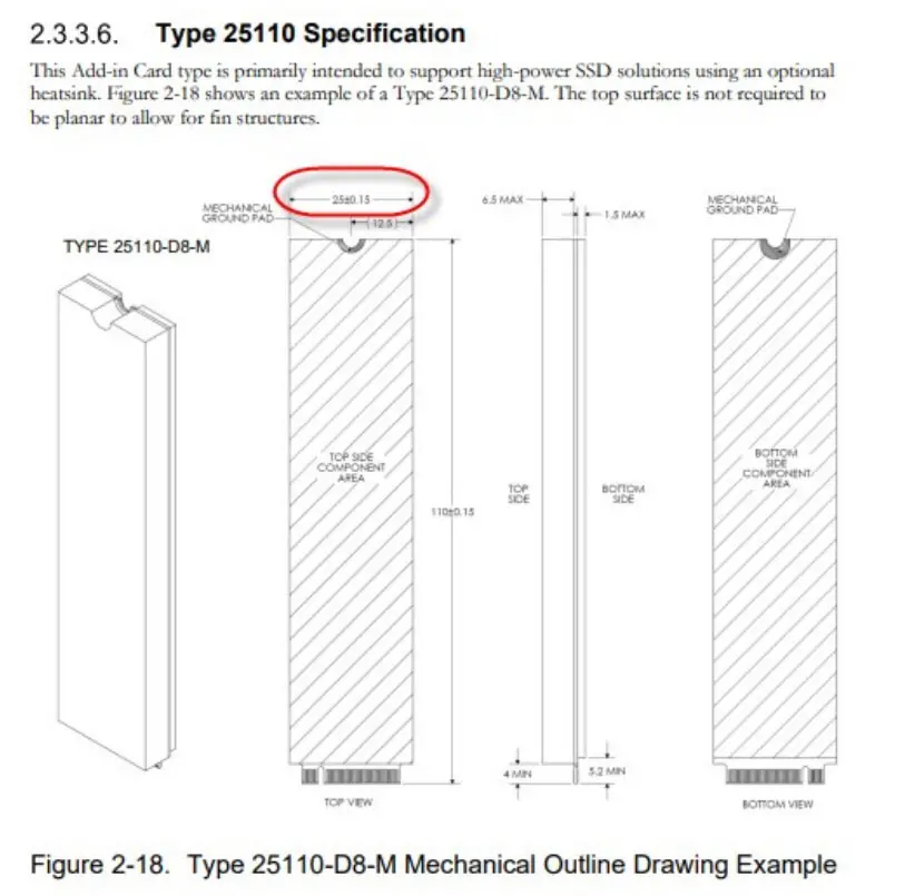 技嘉X670/X670E主板将添加对25毫米M.2 SSD的支持