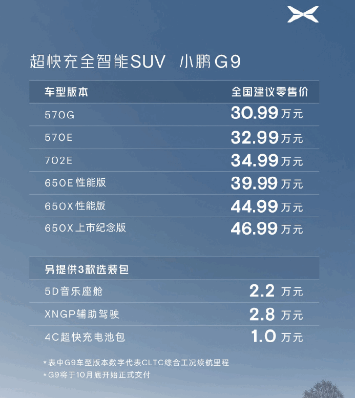 小鹏G9上市 售价30.99万元起