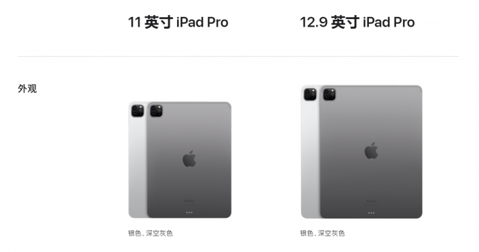 苹果全新iPad Pro今日首销 顶配售价近2万