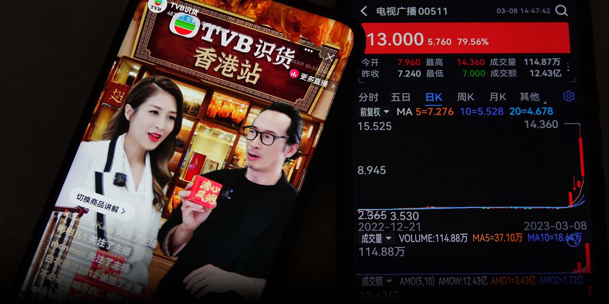 Hong Kong TV Company Deploys Stars as Salespeople on Taobao