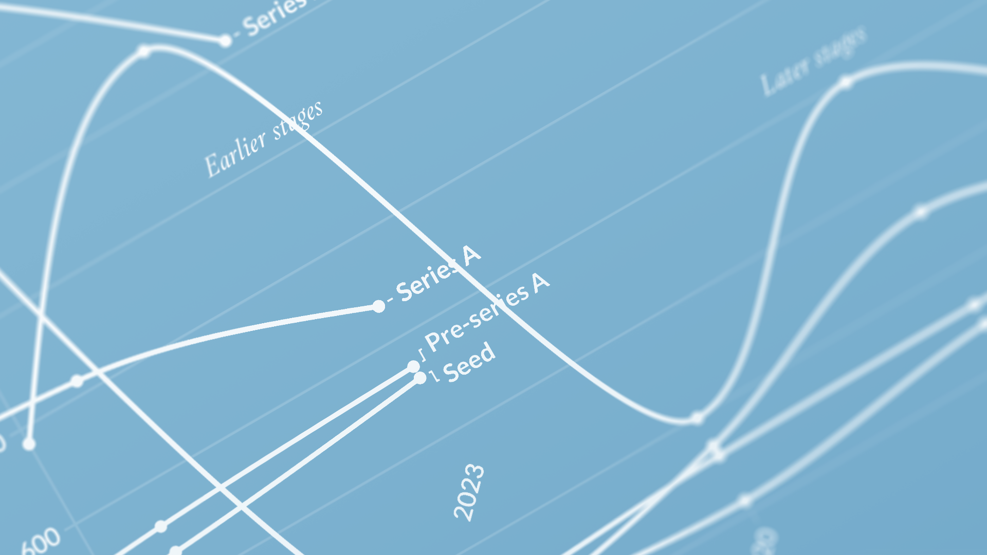 SEA funding round sizes over the past 5 years