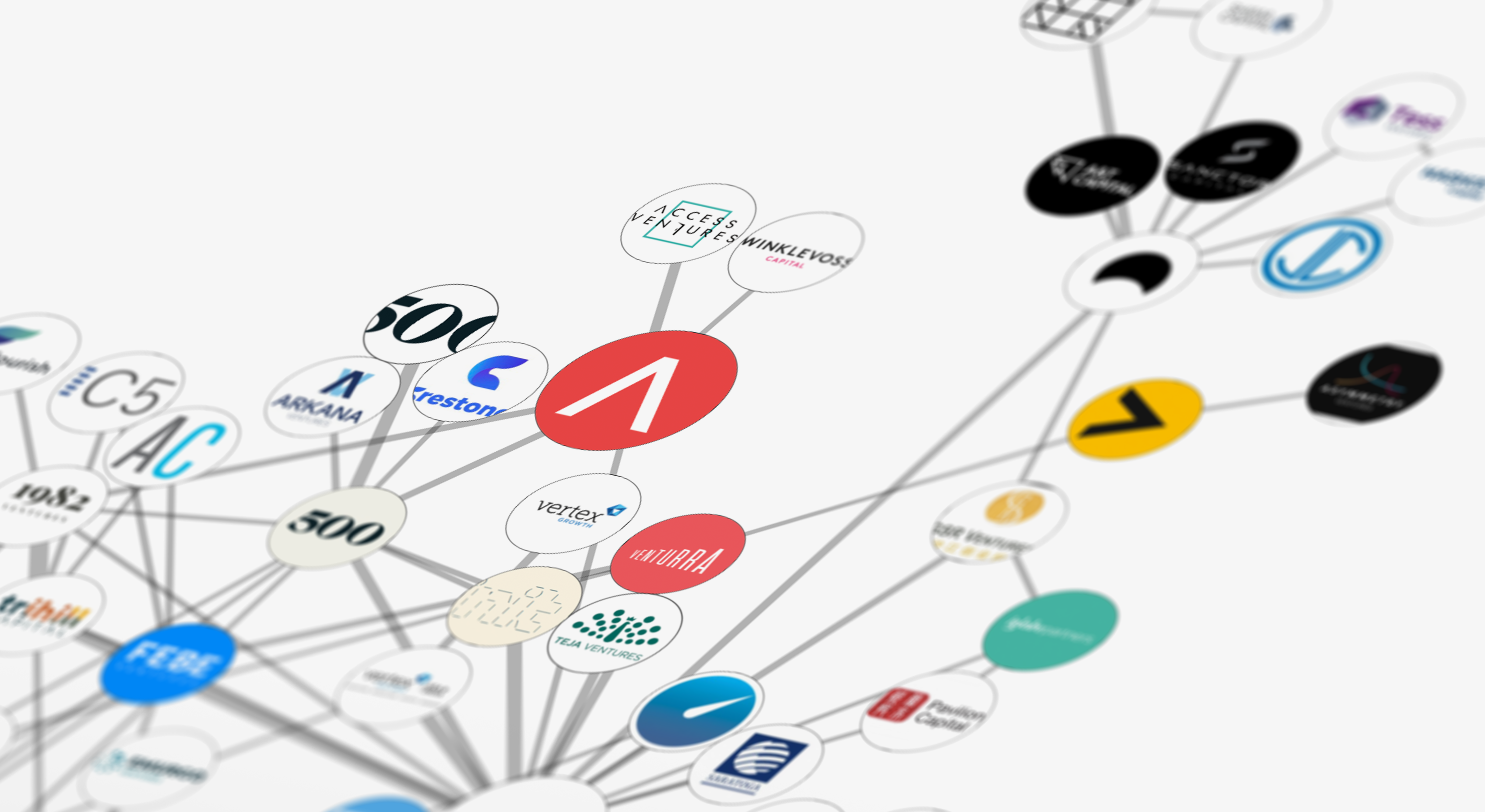 The hidden alliances between Southeast Asia’s VCs, uncovered