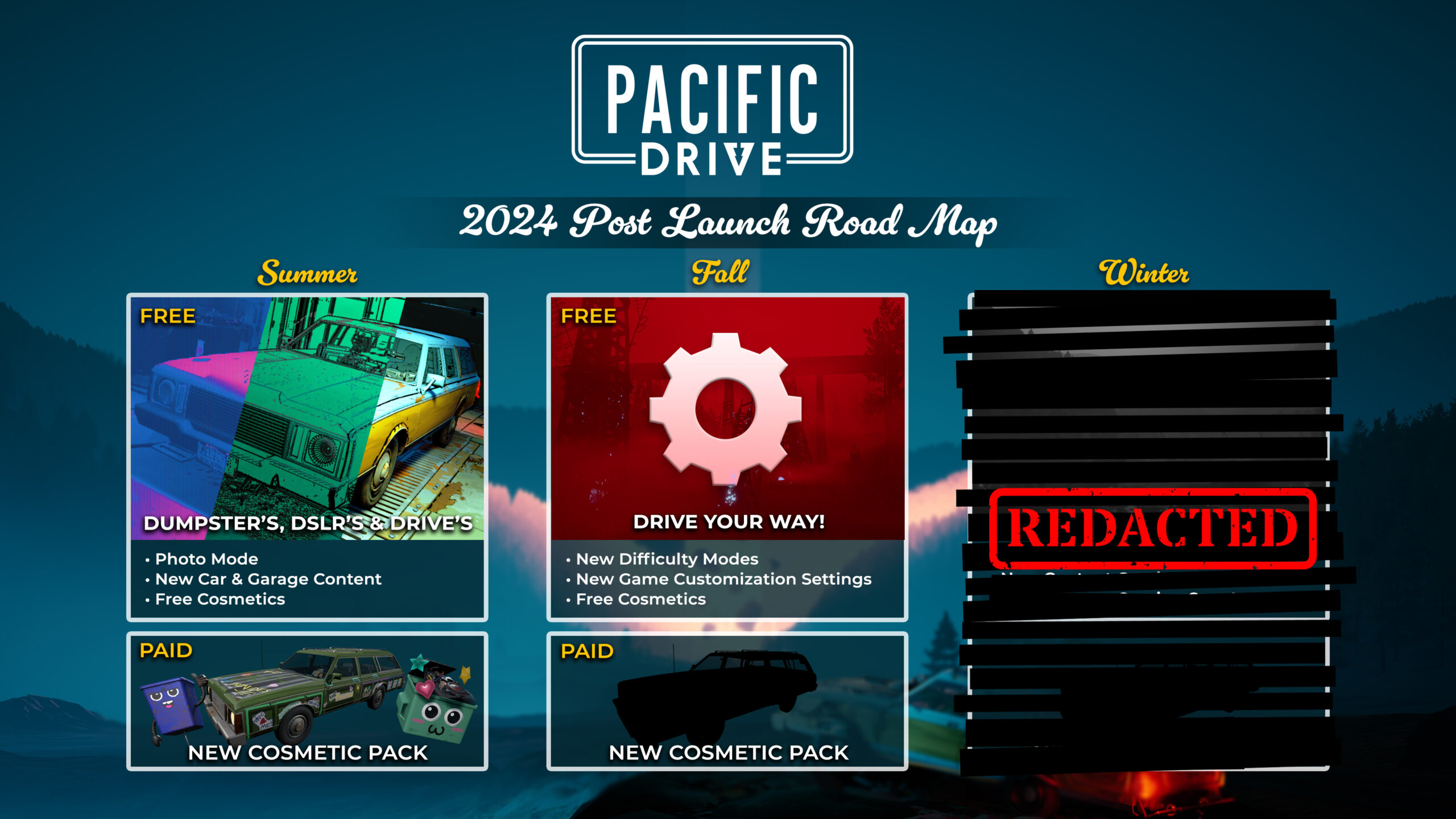 Pacific Drive 銷售額突破五十萬輛，並公佈了今年剩餘時間的路線圖