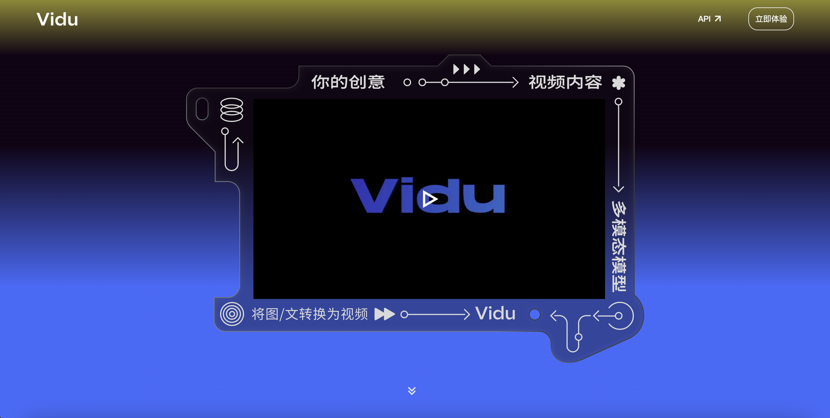 China’s Sora competitor Vidu teases feature to maintain subject consistency