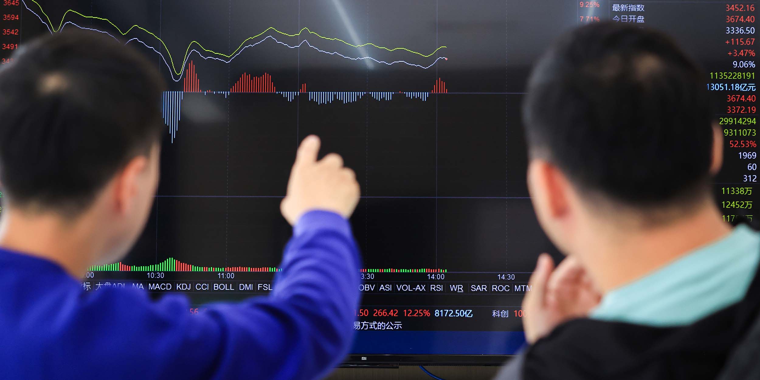 China’s Gen Z Thinks It Can Ride the Stock Market Frenzy