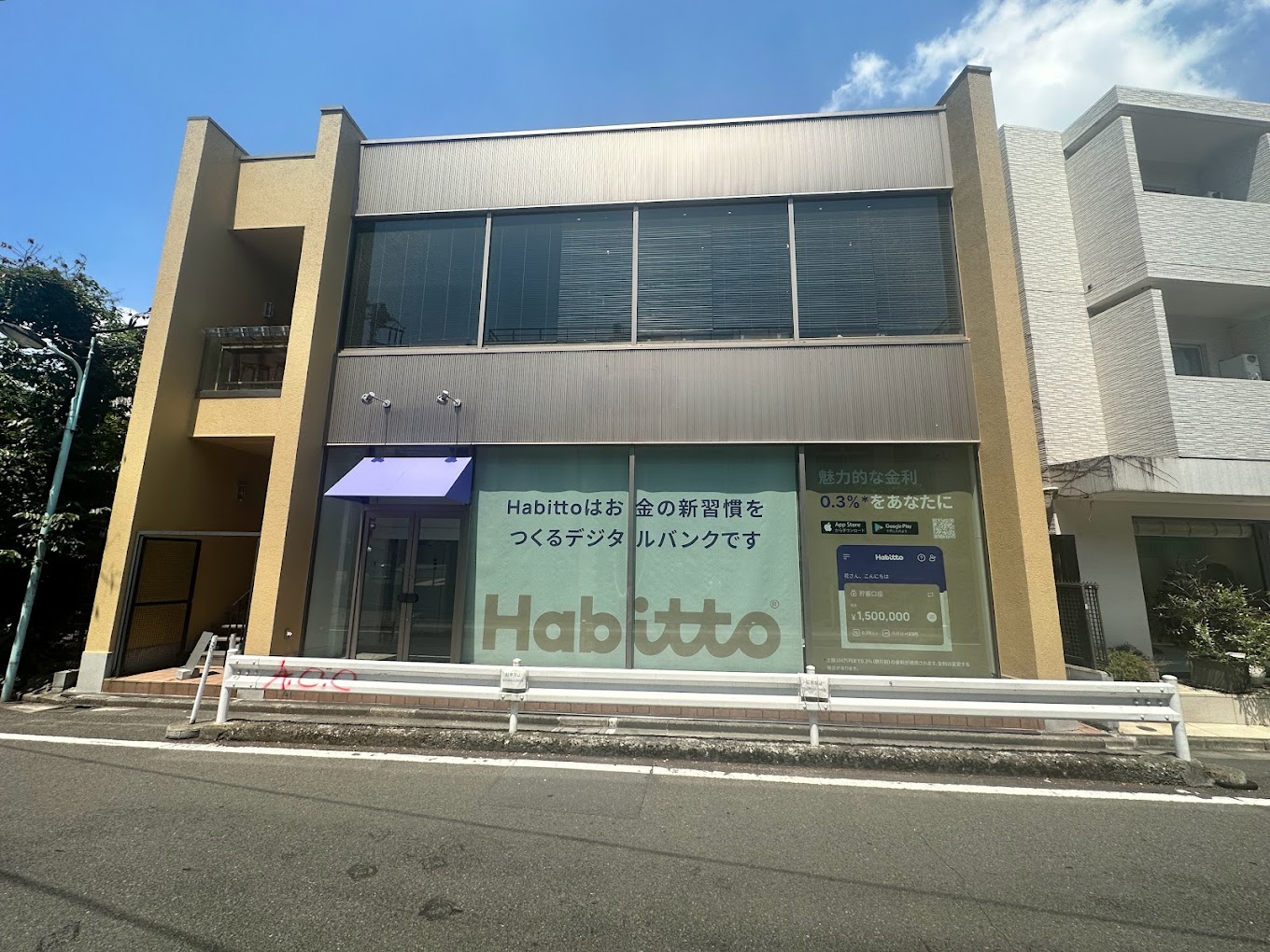 Japanese fintech startup Habitto raises $11.7m series A