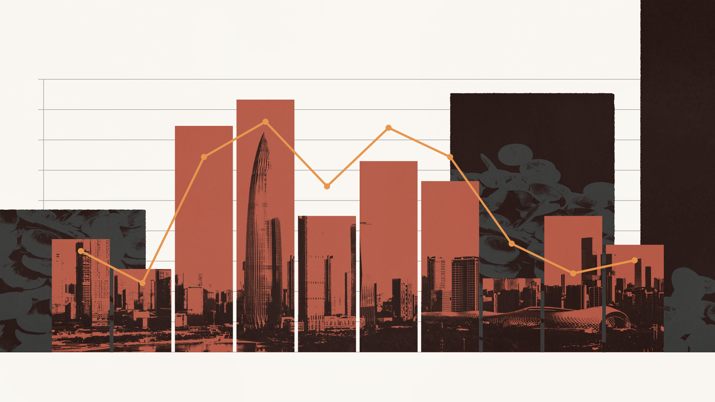 China’s startup funding, as explained in charts